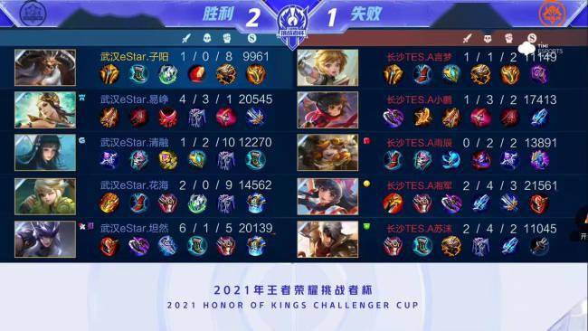 一大亮点 一大亮点