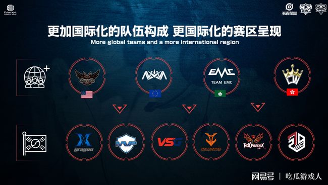 在客场击败 在客场击败